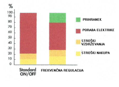 frekv-skL.png frekv-skL.png