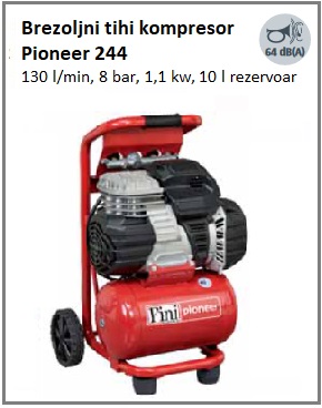 Brezoljni_tihi_kompresor_Pioneer_244.jpg Brezoljni_tihi_kompresor_Pioneer_244.jpg