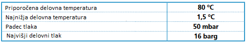 Ciklonski_separator_kondenza_karakt..png Ciklonski_separator_kondenza_karakt..png
