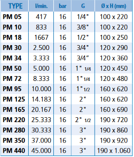 Filter_za_zrak_PM_karakt..png Filter_za_zrak_PM_karakt..png