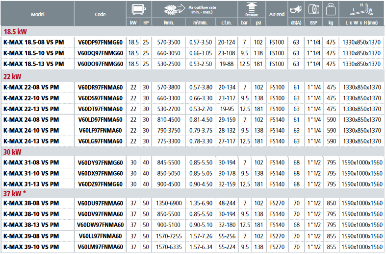 K-MAX_18-37_VS_talna_izvedba_karakt.png