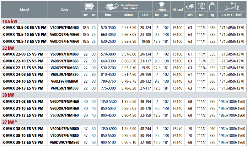 K-MAX_18-37_VS_talna_izvedba_s_susilcem_karakt.png K-MAX_18-37_VS_talna_izvedba_s_susilcem_karakt.png