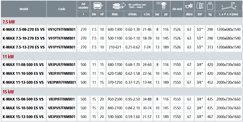 K-MAX_7-15_VS_na_rezervoarju_s_susilcem_karakt.png K-MAX_7-15_VS_na_rezervoarju_s_susilcem_karakt.png