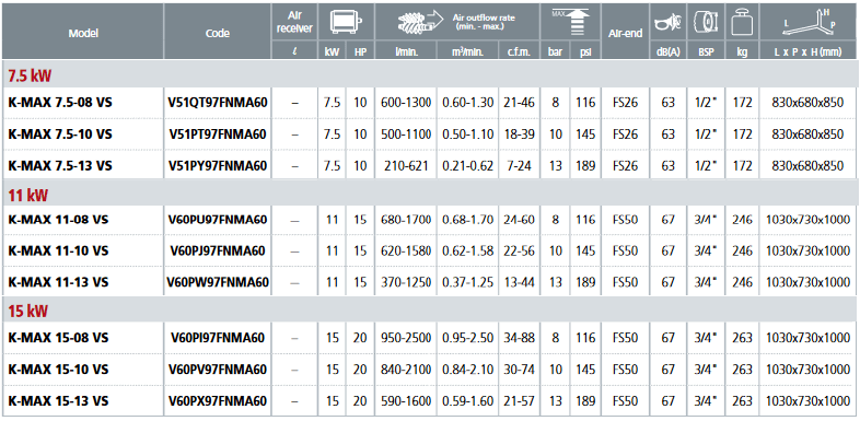 K-MAX_7-15_VS_talna_izvedba_karakt.png K-MAX_7-15_VS_talna_izvedba_karakt.png