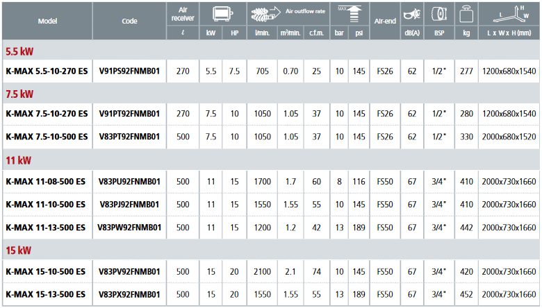 K-MAX_na_rezervoarju_s_susilcem_5-15_karakt.png K-MAX_na_rezervoarju_s_susilcem_5-15_karakt.png