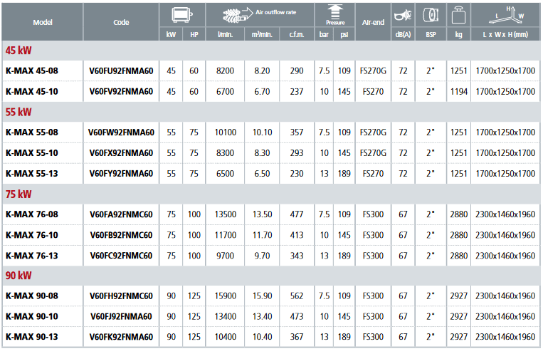 K-MAX_talna_izvedba_45-90_karakt.png K-MAX_talna_izvedba_45-90_karakt.png