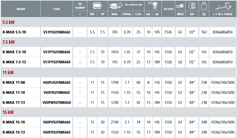 K-MAX_talna_izvedba_7-15_karakt.png K-MAX_talna_izvedba_7-15_karakt.png