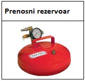 Prenosni_rezervoar_za_zrak.png