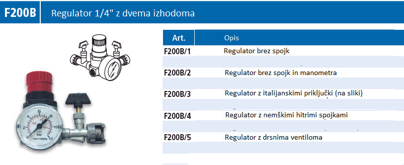 Regulator_1-4_dva_izhoda.bmp