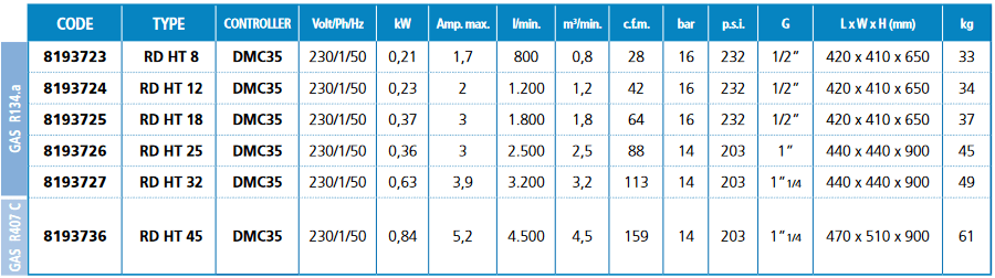 Susilec_zraka_HD_karakt..png