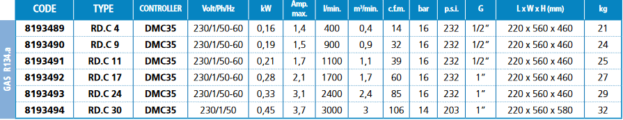 Susilec_zraka_rd_c_karakt..png