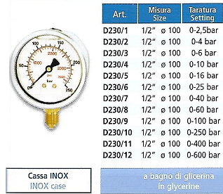 manometer7.png