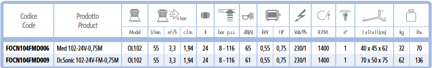 med102.png med102.png