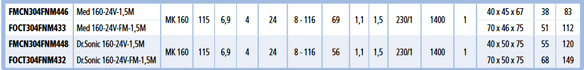 med160.png med160.png