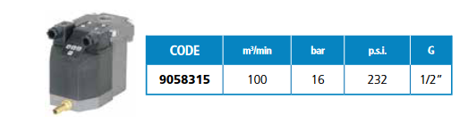 odvajalec_prodrain100.png odvajalec_prodrain100.png